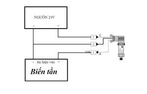 Cách đấu cảm biến áp suất nước 4 20ma và 0 10v với biến tần