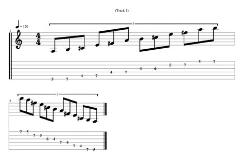 A Major Pentatonic Scale Guitar Tabs and Notation - Guitarfluence