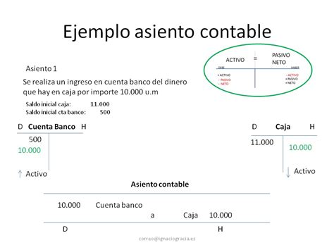 Que Es La Contabilidad