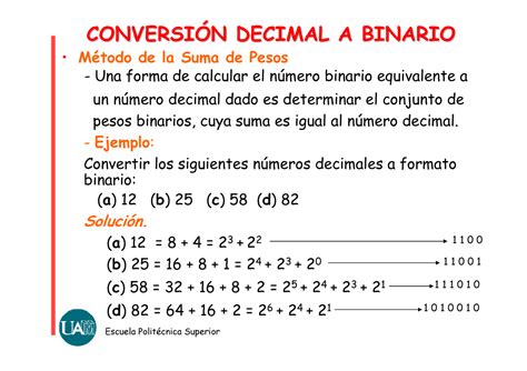 Conversion de decimal a binario incluyendo decimales CONVERSIÓN