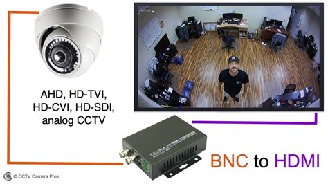 Great Bnc To Hdmi Converter Solutions For Security Cameras