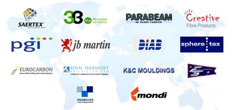 Global Partners