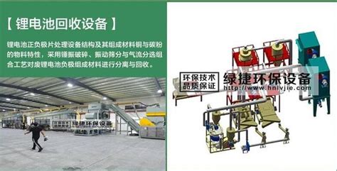 入手锂电池回收行业，需了解锂电种类和锂电池回收设备 电池回收 国际储能网