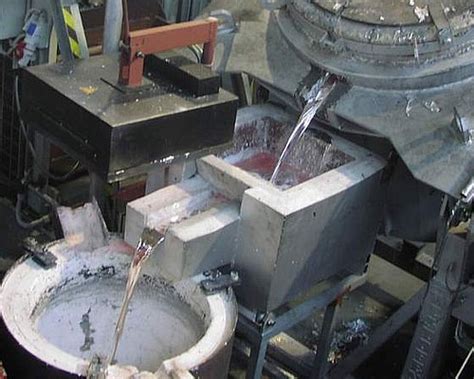 Molten Aluminum Casting Process for High Quality Aluminum Alloy