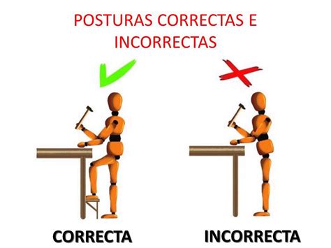 Posturas Correctas E Incorrectas Carlos Youtube