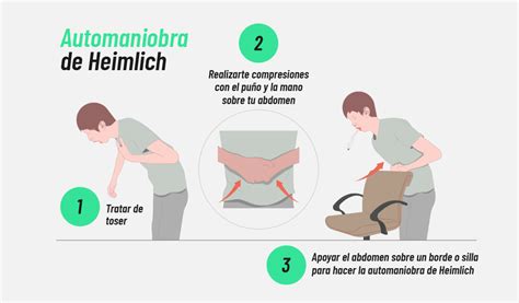 Maniobra de Heimlich solo cómo hacerte la automaniobra de Heimlich