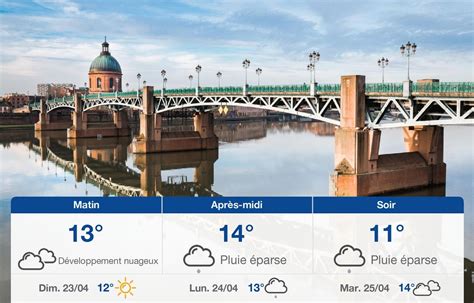 Météo Toulouse Prévisions du samedi 22 avril 2023