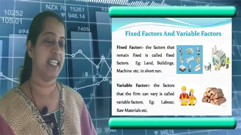 Plus Two Economics Chapter 3 Production And Costs Part 1 Production