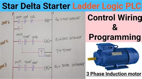 Star Delta Starter In Ladder Logic Hindi Star Delta Starter In PLC