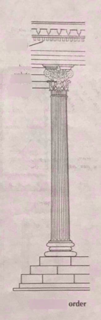 Corinthian Order Greek Column Diagram Quizlet