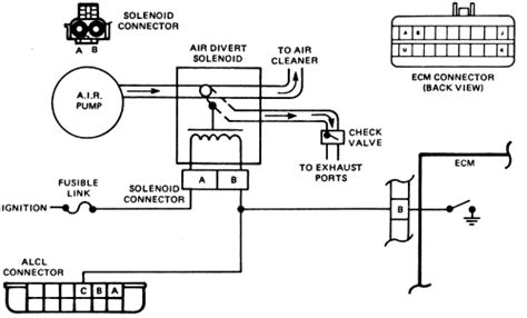 2001 Chevy S10 Secondary Air Injection System Diagram Wiring Diagram Database