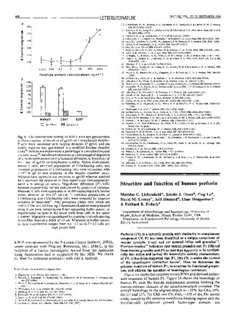 (PDF) Structure and function of human perforin | Arif Hameed - Academia.edu