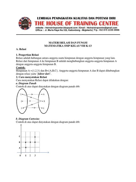 Htc Materi Relasi Dan Fungsi Kelas 8 Smp Pdf