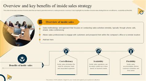 Overview And Key Benefits Of Inside Strategy Inside Sales Strategy For