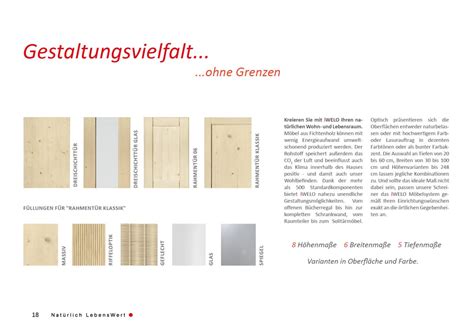 iWELO Möbelsysteme - IWL Nachhaltige Möbel, Ökologisch