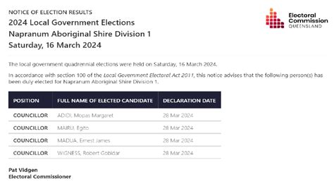 Public Notice Election Results March 2024 Napranum Aboriginal Shire