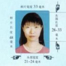 China passport photo size 33 x 48mm