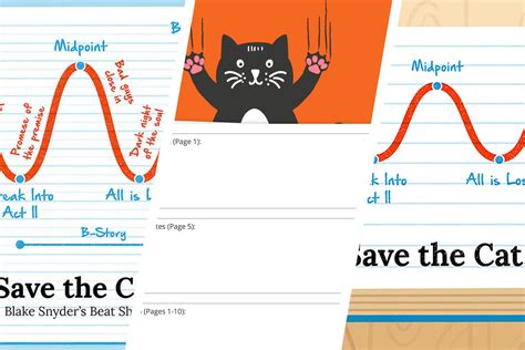 Save The Cat Beat Sheet A Complete Guide