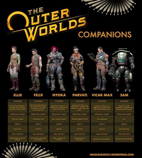 The Outer Worlds Visual Companions Guide – Whole Heartily