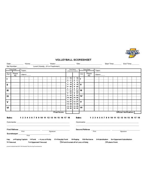 Volleyball Lineup Templates