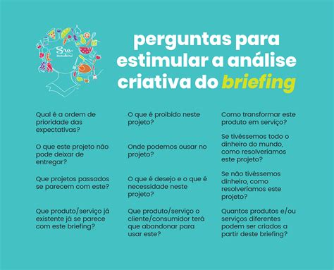 Como Entender Um Briefing Criatividade E Inova O