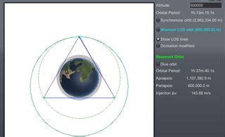 Delta V Calculator Ksp Daniyahalaya