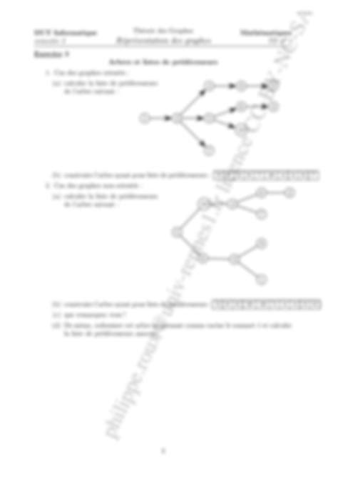 Solution Graphes Theorie Des Graphes Representation Des Graphes