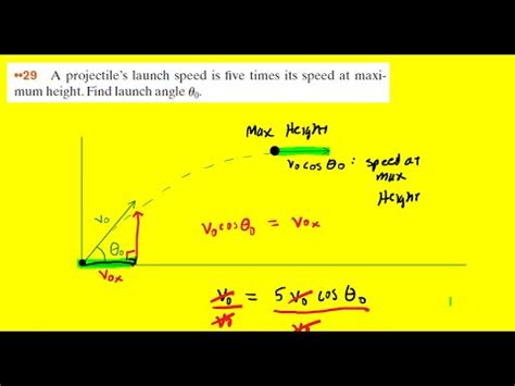 A Projectile S Launch Speed Is Five Times YouTube