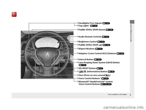 Acura Ilx 2019 Owner S Manual 621 Pages