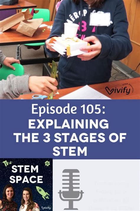 105 Explaining The 3 Stages Of Stem — Vivify Stem [video] [video] In 2023 Stem Activities