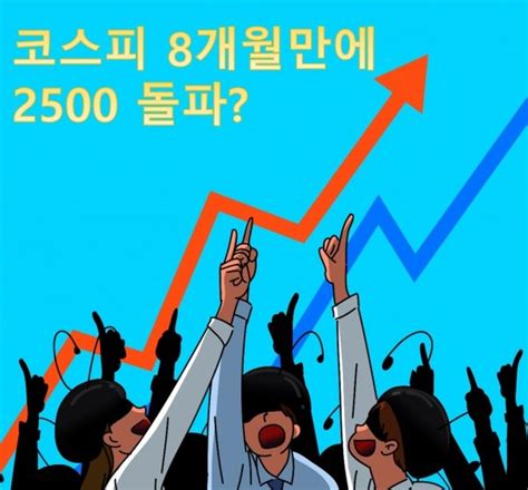 이번주 코스피 8개월만에 2500선 넘을까 투자360 네이트 뉴스