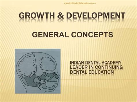 Growth And Development Orthodontic Ppt