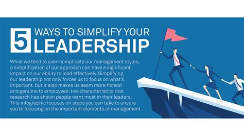 Are You A Carrot Leader Or A Stick Leader 5 Simple And Effective