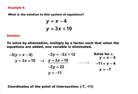 Student Tutorial: Solving a Linear System Using the Elimination Method ...