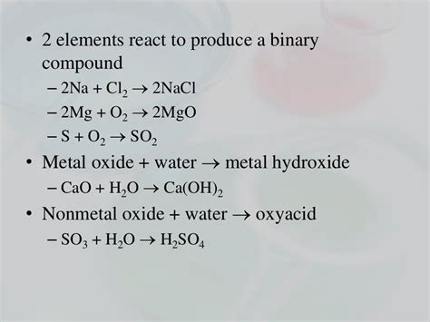 Decomposition Vs Synthesis Reactions Reddit