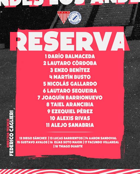 Club Los Andes on Twitter Reserva Así va el equipo de Fede Caglieri