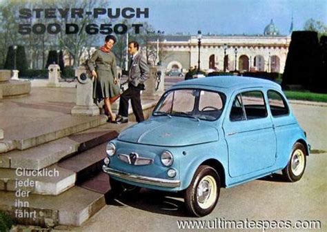 1965 Steyr Puch 650 TR Specs Dimensions