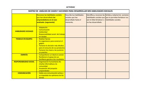 Matriz DE Análisis DE Casos Y Acciones PARA Desarrollar MIS Habilidades