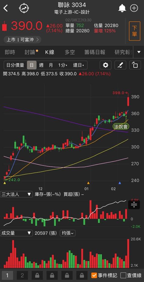 「他」漲停表態，ai題材爆衝！