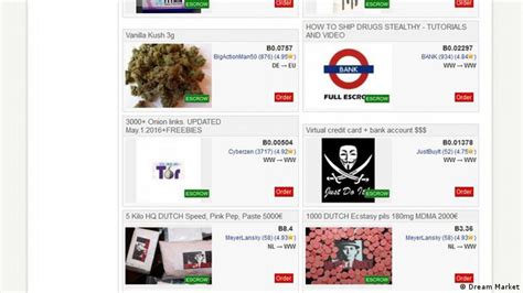 Darknet Drugs Darknet Empire Market