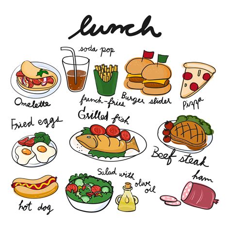 Food Safety Drawing