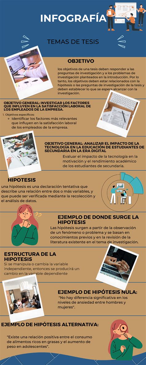 Infograf A De Tesis Temas De Tesis Los Objetivos De Una Tesis Deben