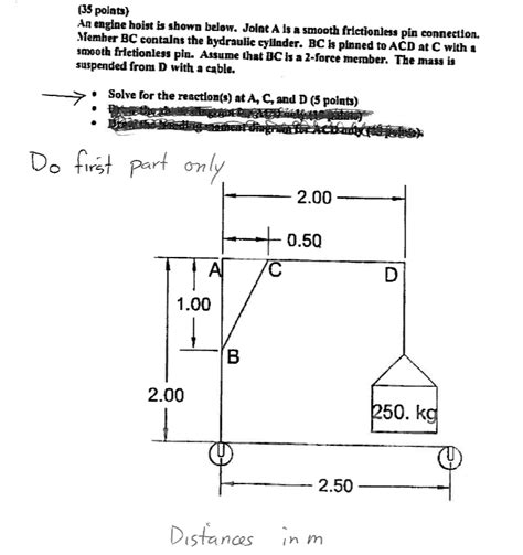 Solved An Engine Hoist Is Shown Below Joint A Is A Smooth Chegg