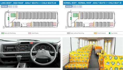 New Toyota Coaster School Bus Interior photo, image, inside view picture