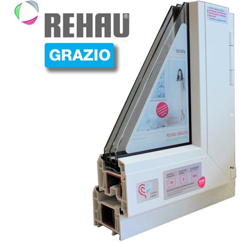 Пластиковые окна REHAU GRAZIO