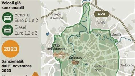 Ztl Roma Da Novembre Nuove Regole Per Veicoli Ecco Come Funziona Il