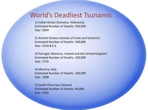 all about tsunami | PPTX