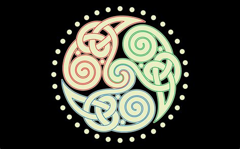 What Are Celtic Knots: Meanings and Usage