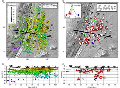 Hypocenter distributions and focal mechanisms based on the tomographic ...