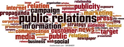 Public Relations Word Cloud Concept Vector Stock Vector Royalty Free